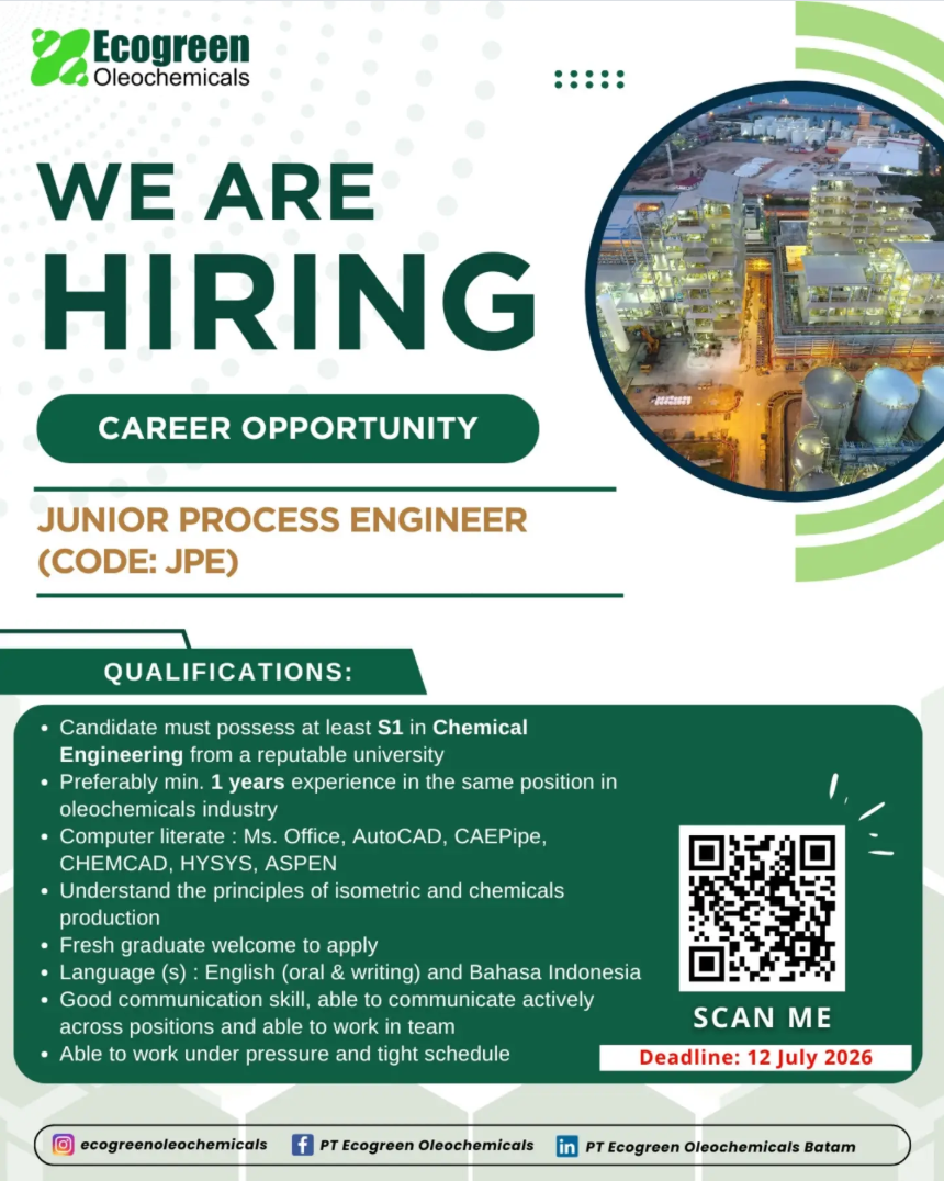 Poster Junior Process Engineer 